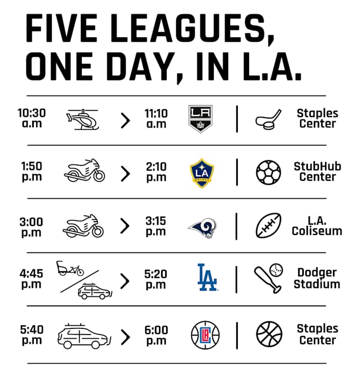 five-leagues-one-day-graphic.jpg